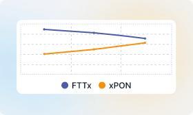 Як провайдери працюють в умовах великого попиту на підключення оптикою